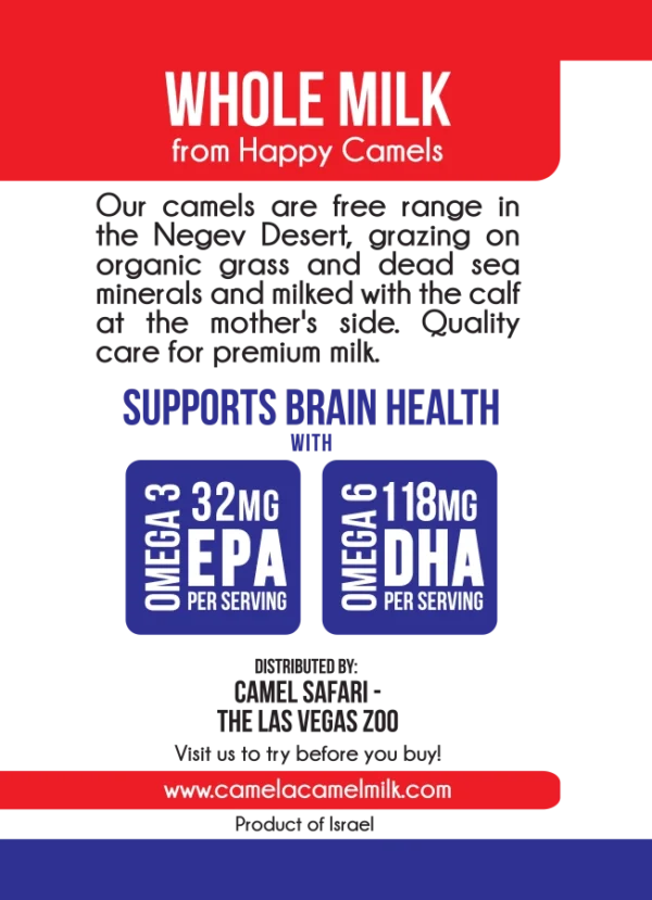 Camela Milk Label Frame 2