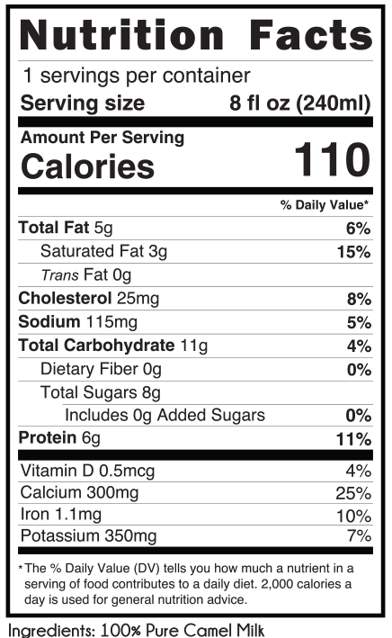 nutrition Nutritional Facts